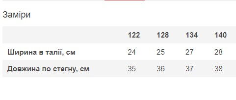 Юбка школьная для девочки Mevis черная 4924-02 - фотография