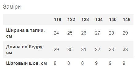 Юбка-шорты для девочки Mevis синяя 4119-01 - купить