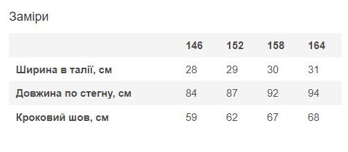Брюки-слоучи для девочки Mevis Клетка черные 5159-01 - картинка