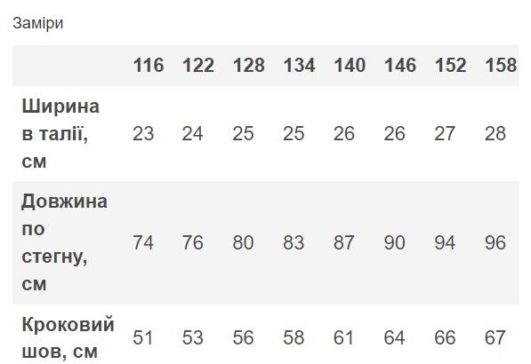 Утепленные джоггеры кашемир на флисе для девочки черные 2811-02 - купить