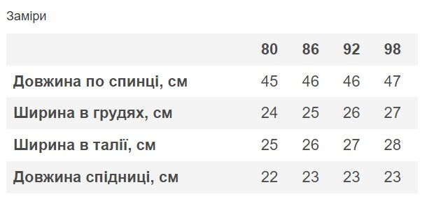 Платье для девочки Кошечка розовое с малиновым 002 - размеры