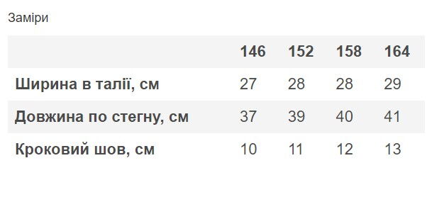 Трикотажные шорты для девочки Mevis синий индиго 5106-06 - фото