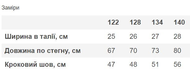 Брюки-слоучи для девочки Mevis Клетка синие 5160-02 - фото