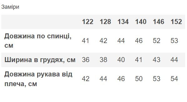 Бомбер для девочки Mevis синий 4794-01 - Киев