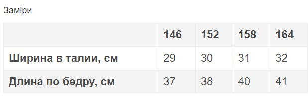 Юбка-шорты для девочки Mevis черная 3734-02 - фото