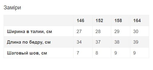 Юбка-шорты для девочки Mevis синяя 4313-01 - картинка