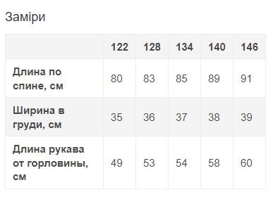 Трикотажное платье для девочки Mevis Клетка черное 3498-01 - фотография