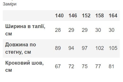 Брюки-палаццо для девочки трикотаж на флисе Valza черные 3438 - Киев