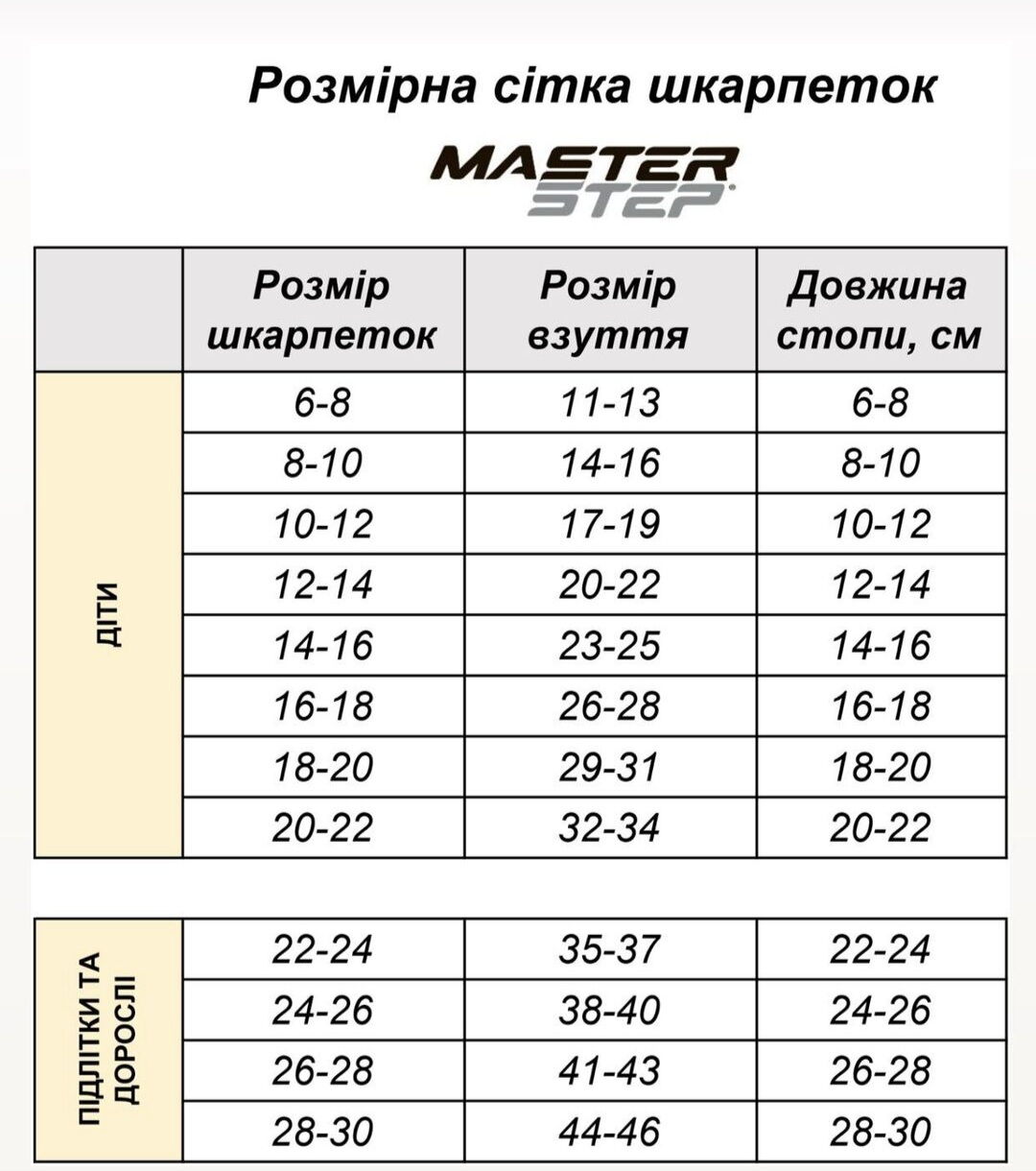 Носки деми KidStep Бульбашки фиолетовые арт.4021 - фото