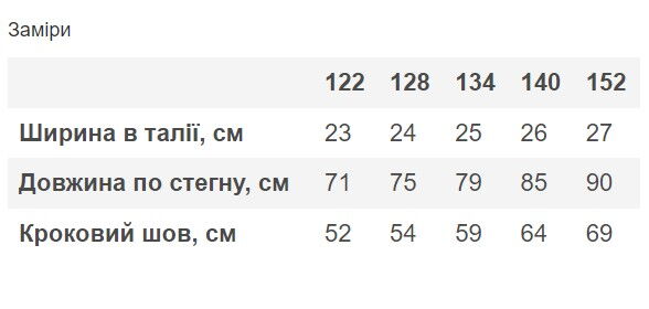Спортивные штаны детские Breeze черные 16548 - размеры