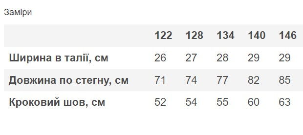 Школьные брючки-лосины для девочки Mevis синие 4998-02 - картинка