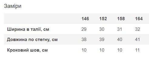 Юбка-шорты для девочки Mevis Клетка черная 5163-01 - купить