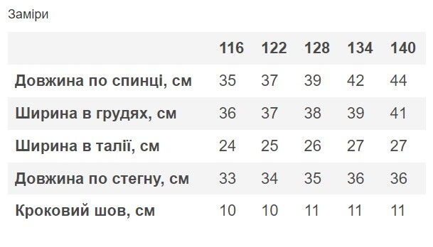 Летняя пижамка для девочки Mevis Вишенки бежевая 5039-02 - Украина