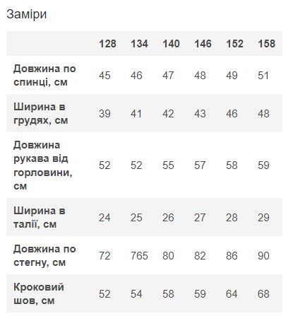 Утепленный спортивный костюм для девочки зеленый 2610 - Украина