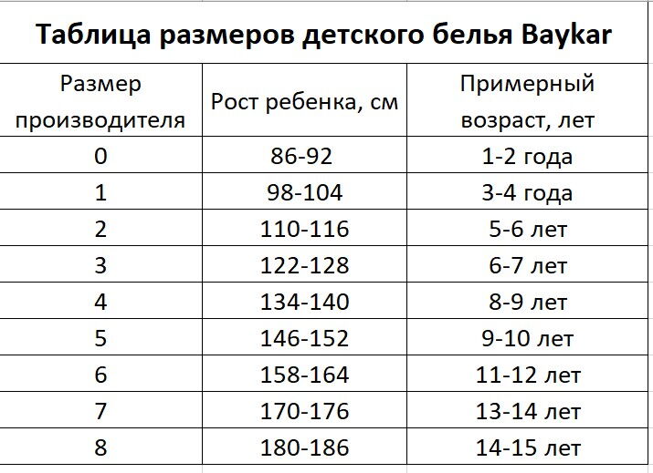 Топ с широким кружевом для девочки BAYKAR черный 4940 - размеры