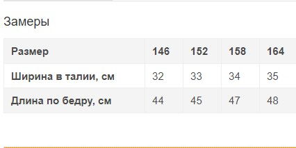 Школьная юбка для девочки Mevis синяя 2841-01 - размеры