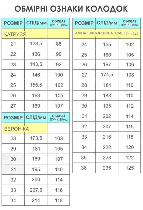 Кроссовки для девочки Waldi синие 169/210-495 - Украина