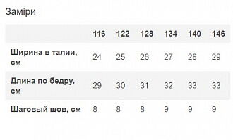 Юбка-шорты для девочки Mevis синяя 4119-01 - купить