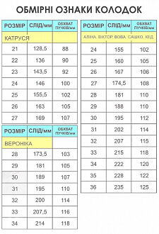 Полукеды на липучке для девочки Waldi САША малиновые 191/253-102 - Украина