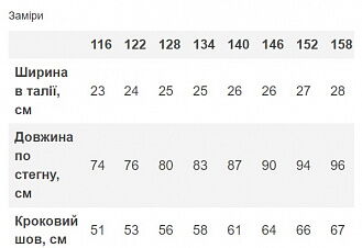 Утепленные джоггеры кашемир на флисе для девочки черные 2811-02 - купить