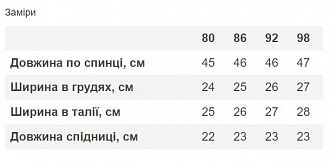 Платье для девочки Кошечка розовое с малиновым 002 - размеры
