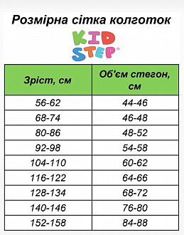 Колготки деми для девочки KidStep WOW губки синие арт.5001 - фотография