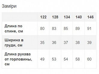 Трикотажное платье для девочки Mevis Клетка черное 3498-01 - фотография