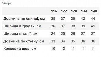 Летняя пижамка для девочки Mevis Вишенки бежевая 5039-02 - Украина