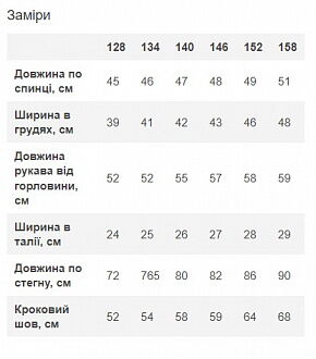Утепленный спортивный костюм для девочки зеленый 2610 - Украина